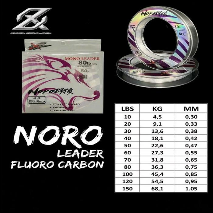 MONO LEADER AXZ NORO Senar Leader Fluorocarbon Ultra Strong Kuat Tidak Mudah Keriting