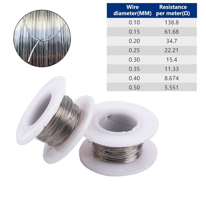 20M/Roll Cr20Ni80 Kawat Pemanas 0.1-0.5Mm Diameter Kawat Nichrome