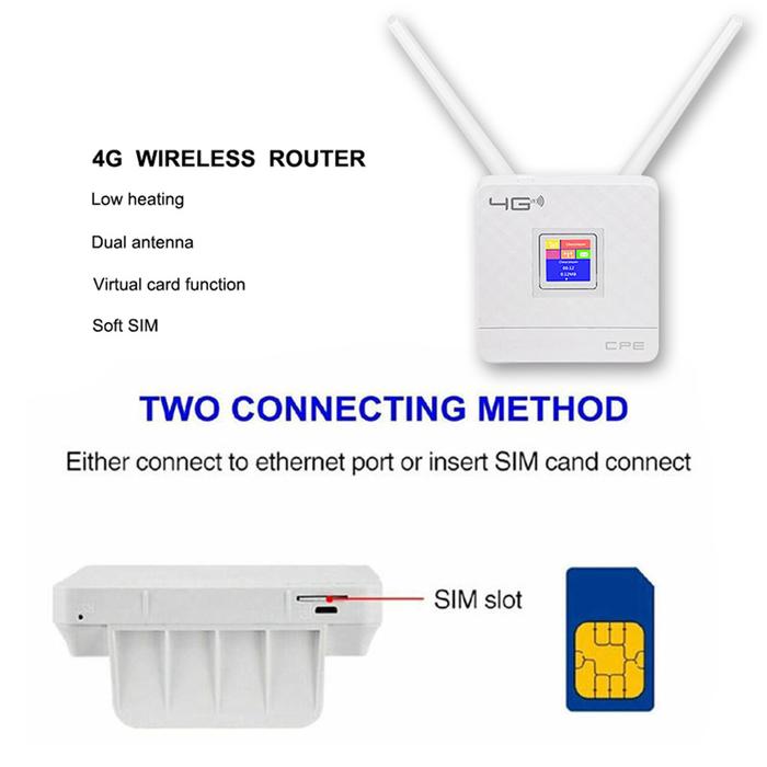 CPE903-E 4G Wireless Router External Antenna 4G LTE Router IEEE