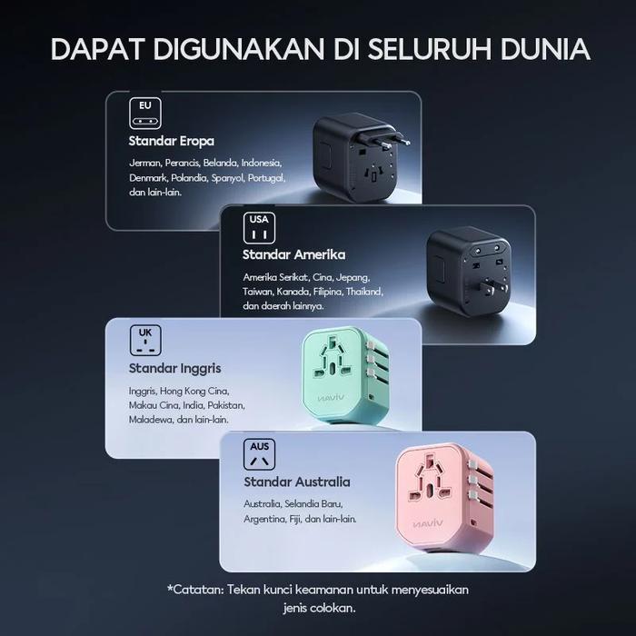 VIVAN Universal Travel Adaptor 20W & 25W VPS-T003A Series Multi-country SNl Garansi 3 Tahun Charger