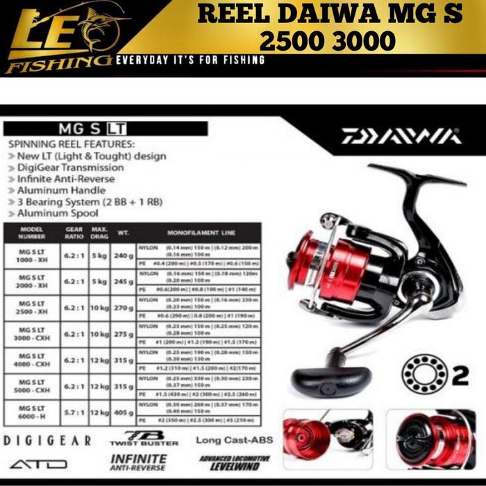 REEL DAIWA MGS LT 2500XH 3000XH Alat Pancing Unggulan Kolam Sungai Danau Laut | Resmi