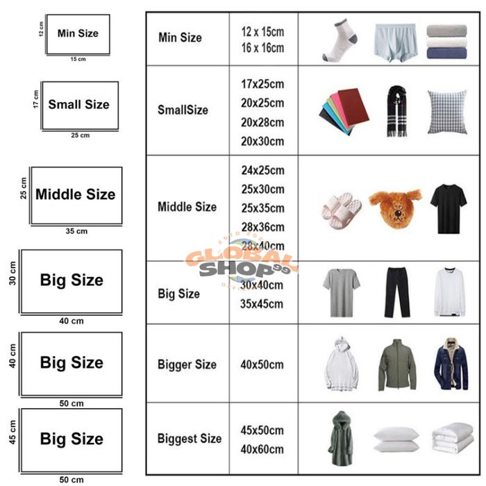 KANTONG PLASTIK PACKING ZIPLOCK TRAVEL POUCH TRANSPARAN ANTI AIR STORAGE BOX SERBAGUNA MAP ZIPPER BA