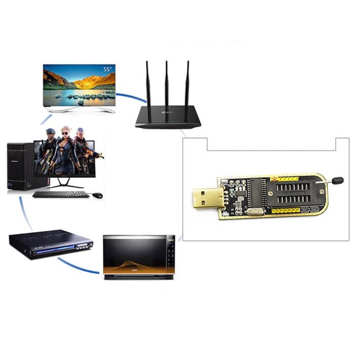 Paket komplit Alat Flash bios IC CH341 CH341A USB Programmer Flasher Bios Eprom Plus soket jepit 200
