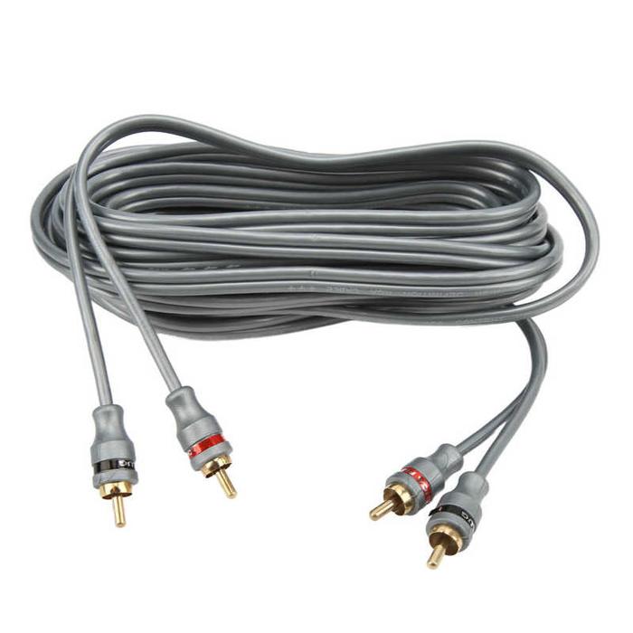 Kabel Audio Hierarki Jernih Performa Sempurna Kabel Audio Frekuensi
