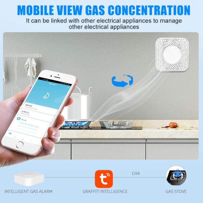 2023 Zigbee Household  Gas Sensor Tuya Smart Gas Alarm Detector Smart