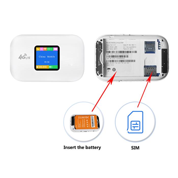 4G/5G Mobile WIFI Router 150Mbps 4G LTE Wireless Router With Sim Card