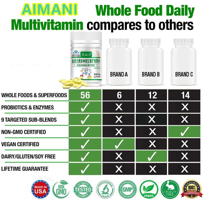Multivitamin dengan Vitamin mineral makanan organik kapsul Vitamin A,