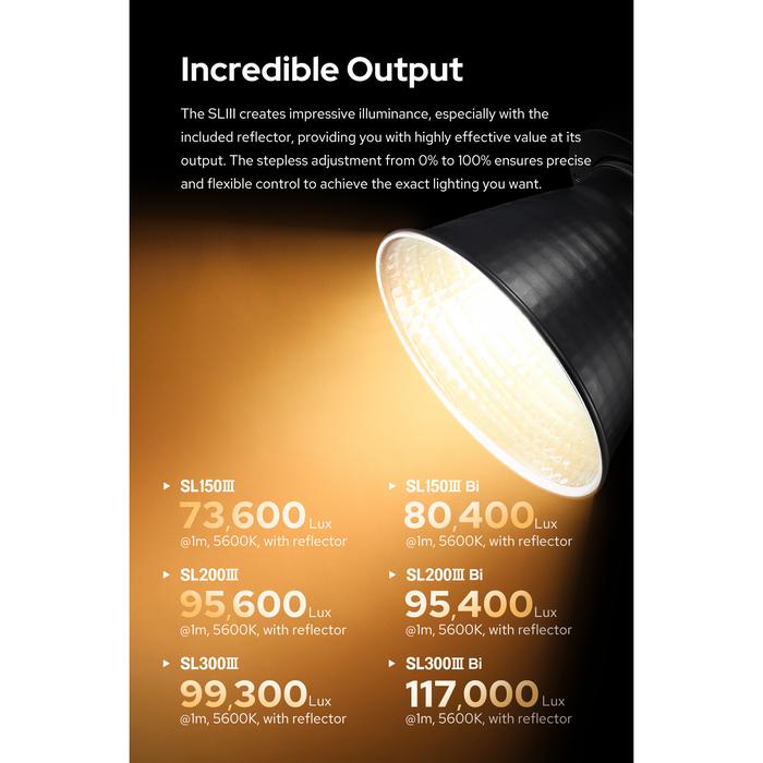 Godox SL150III/SL200III/SL300III Lampu Video LED Lampu Daylight