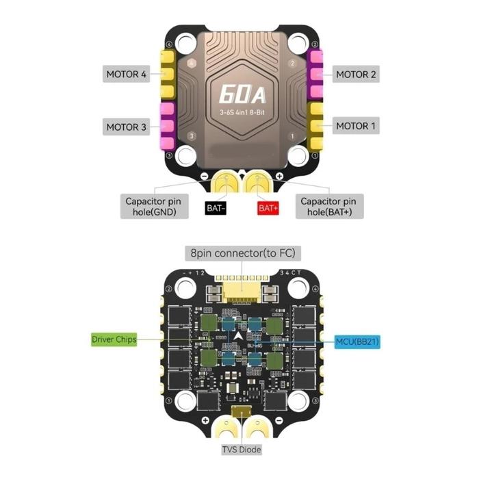 F405 V4 60A 30x30 3-6S FC/ESC Stack 4IN1 ESC DIY