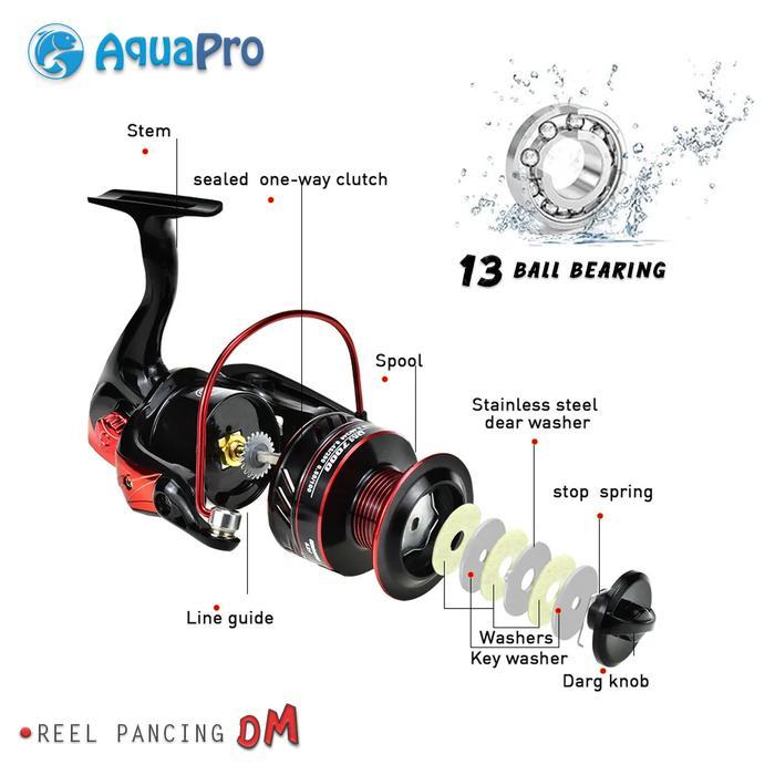 new - reel pancing aquapro series dm1000-7000 fishing spinning reel metal spool 5.2:1/4.7:1 13bb bal