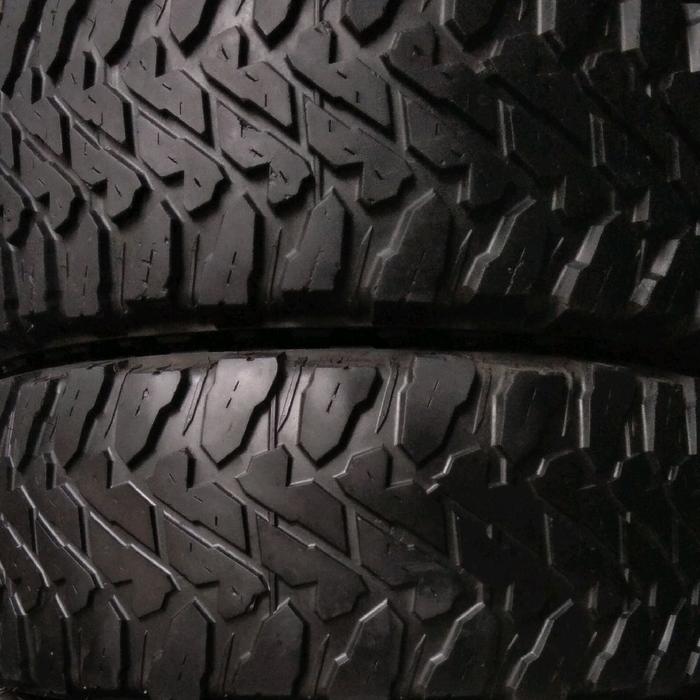ban second 35 x 12.50 R17 Off Road