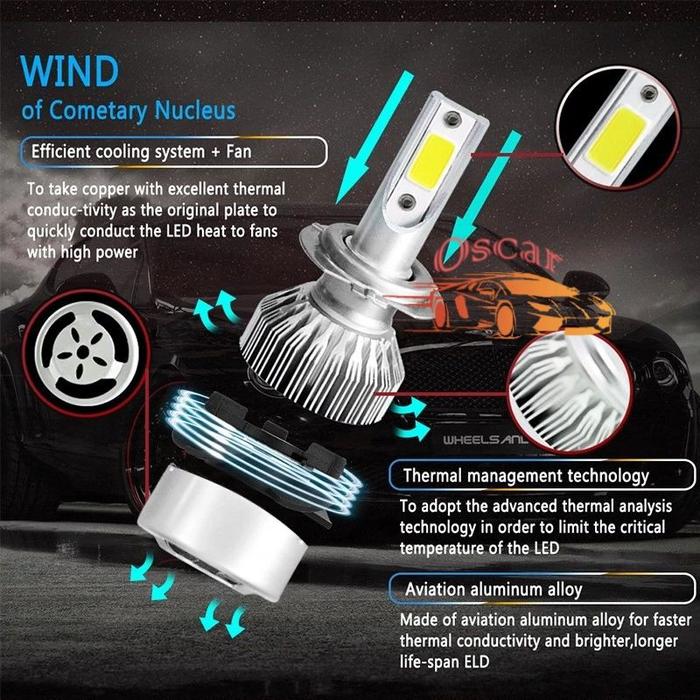TERBARU!!! Lampu Utama Mobil LED Headlight C6 SILVER H1 H3 H4 H7 H11 HB3 HB4 9005 9006 H8 36Watt 36