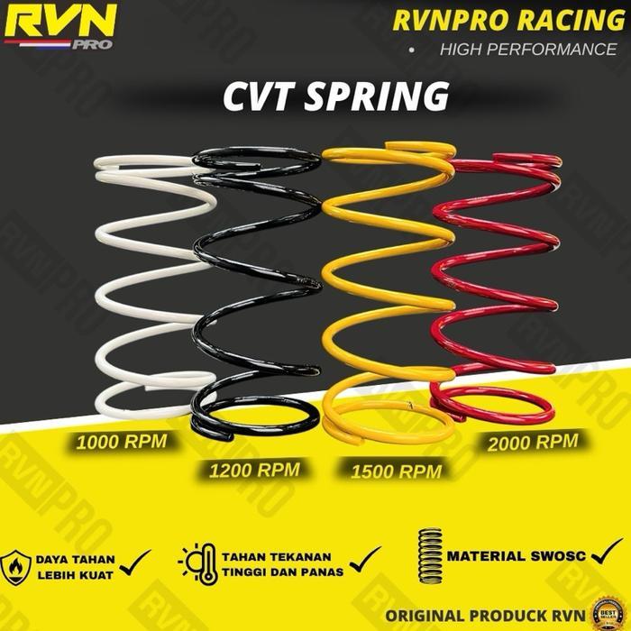 PER CVT HONDA BEAT SCOOPY VARIO GENIO DELUXE 110 FI ESP POP STREET SPACY RVN RACING 1000 1200 1500 2