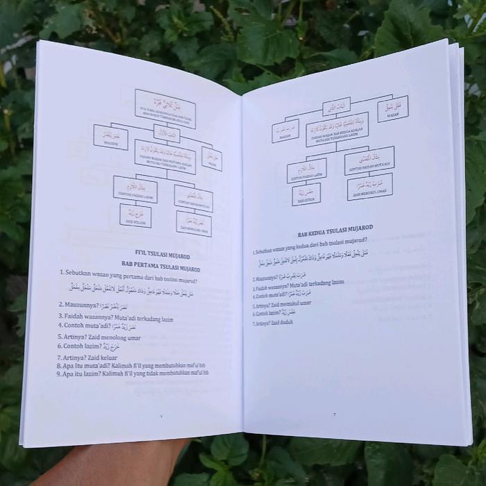 Sepaket Kitab Bagan Jurmiyah & Bagan Shorof Metode Nidzomi