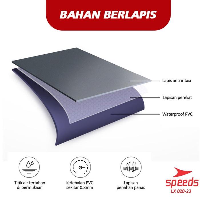 SPEEDS Kasur Angin Matras Tiup Lipat Air Bed Kolam King Size Orang Dewasa Single Double Tidur 020-56