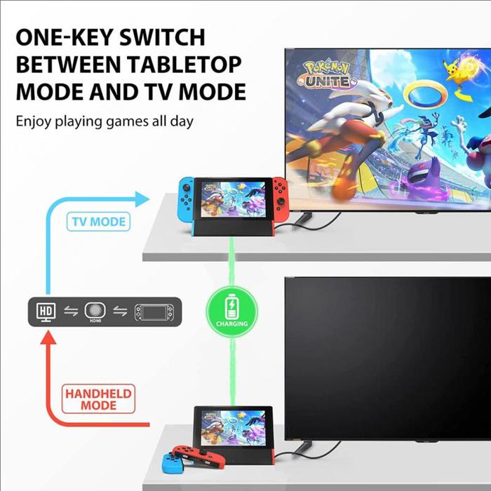 Aubess Switch TV Dock Station For Switch/Switch OLED,With 4K
