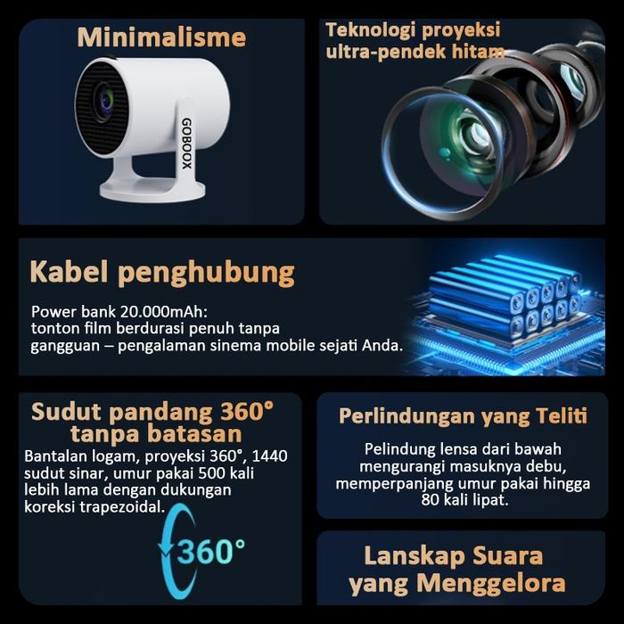 GOBOOX 2G+16G Proyektor Android 13.0 4K Full HD WiFi6 With Speaker HIFI Bluetooth 5.4 Type-C YouTube