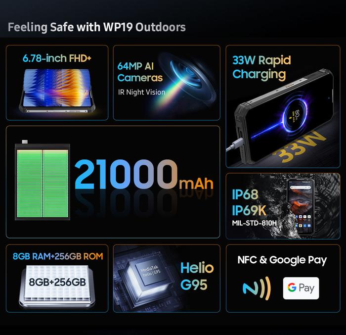 Oukitel WP19 Rugged Phone Night Vision, Cell Phone, Mobile Phone,