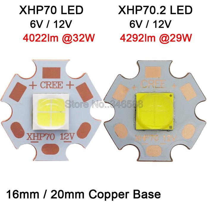 2pcs/lot CREE XHP70 XHP70.2 XHP-70 2nd Generation Cool White Neutral