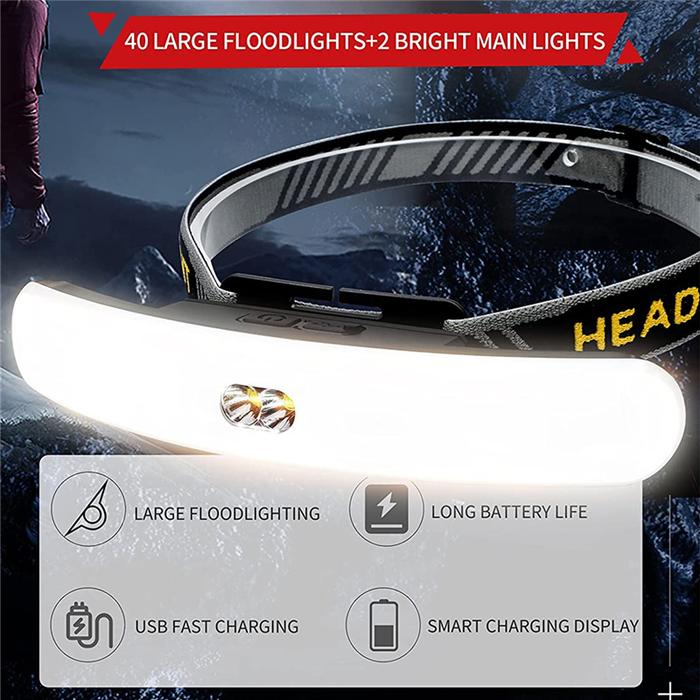 230° Wide Beam Headlamp Super Bright Rechargeable Floodlight USB COB