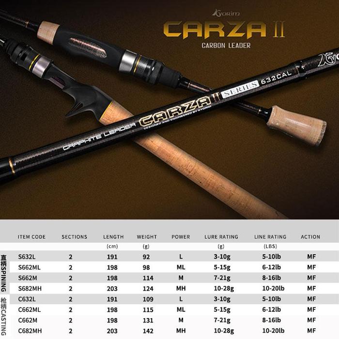Kyorim CARZA2 LURE ROD Spinning/Casting Fishing Rod 2 Sections