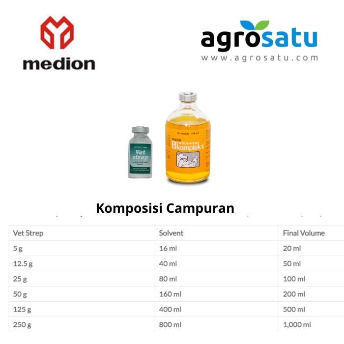 obat bubul ayam plaster bubul ampuh ivory