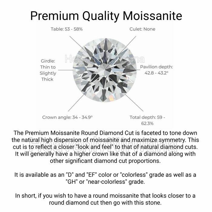 Bube Floating Eternity Ring Au750. Moissanite Pass Diamond Test