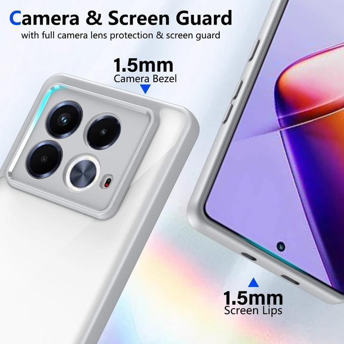 Casing Tecno Pova 7 4G Hardcase Clear Edge Backcase Casing Softcase For Tecno Pova 7 Cover Good Qual