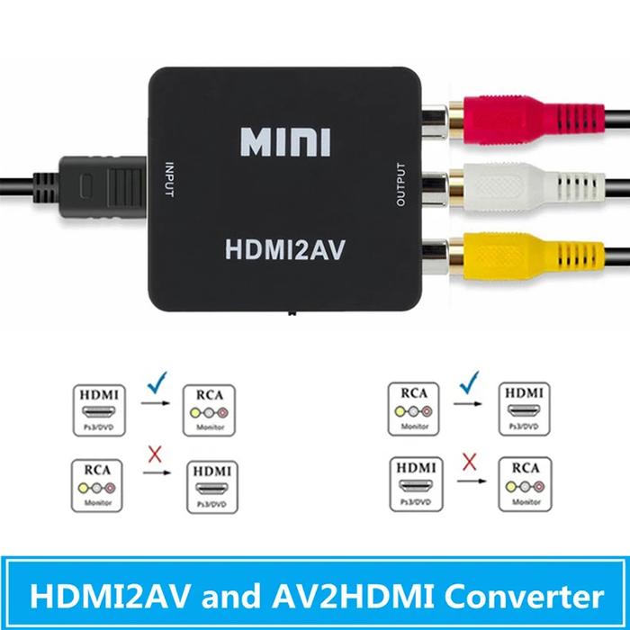 HDMI to RCA Converter 1080P RCA AV to HDMI Converter HDMI Adapter Video Composite Converter HDMI Swi