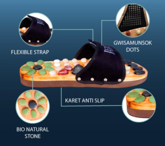 Jeido Power Sandal / Alat Terapi / Sandal Batuan / Sandal Kesehatan