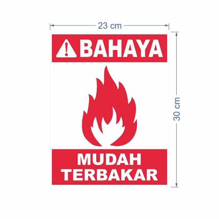 SIKER BAHAYA MUDAH TERBAKAR