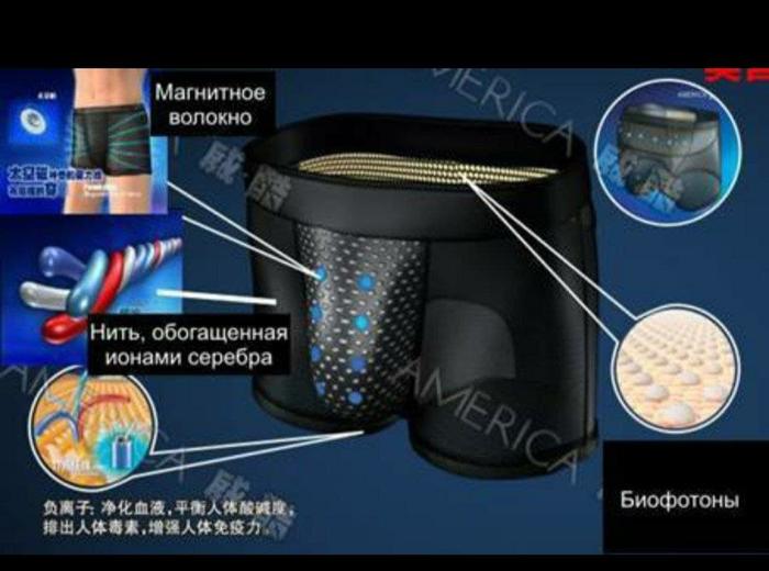 CD magnetic ion tourmaline vakoou