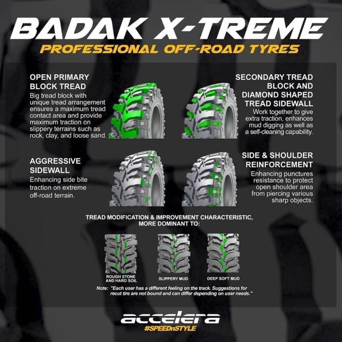Ban ACCELERA 33x10.5 R15 33/10.5 R15 33/10.5/15 R15 R 15 BADAK X TREME