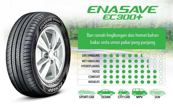 Ban Dunlop Enasave EC300 195/55 R16 T/y Sienta