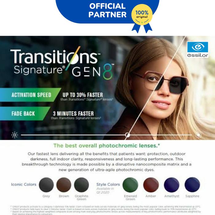Lensa Essilor Transitions Gen S Crizal Prevencia