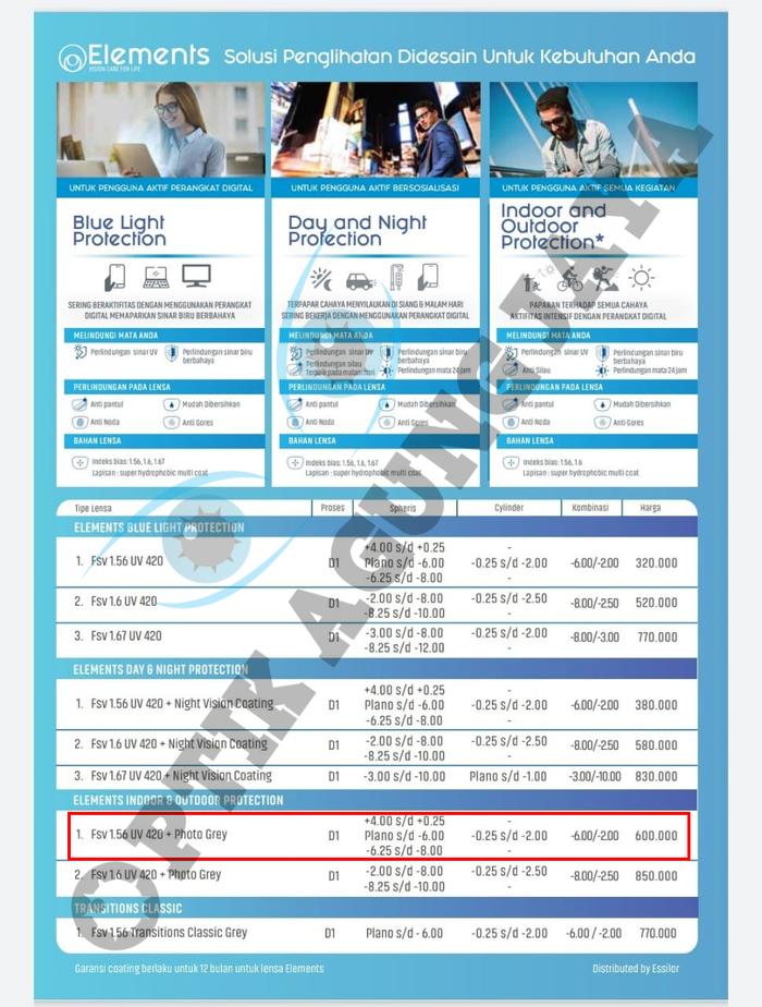 Lensa Elements By Essilor Bluecromic Protection UV420 Bergaransi Ori