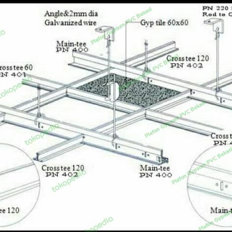 po wall angle bp chandra 29082022
