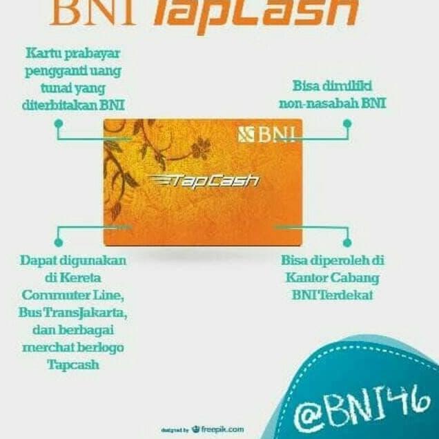 Emoney Mandiri Flazz Bca Gen 2 Brizzi Tap Cash Custom Kartu E Toll
