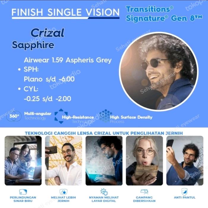 Lensa kacamata essilor transition airwear signature gen8 grey