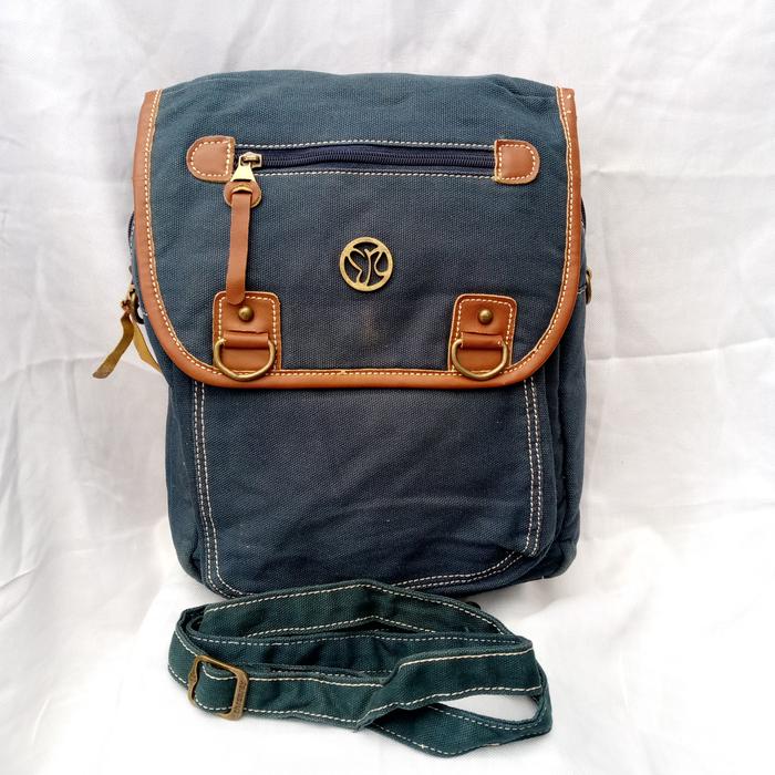 Preloved Mini Ransel Threerey