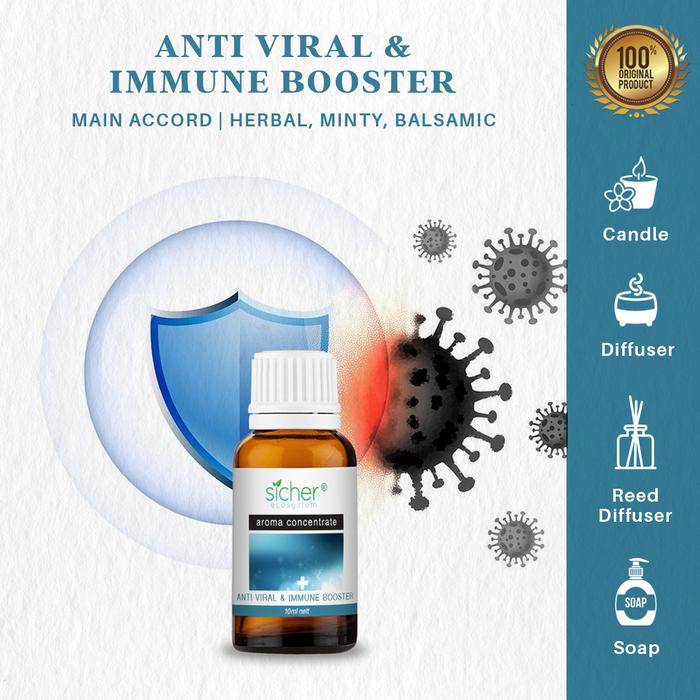 Minyak Aromachology / Essential Natural Anti Viral & Immune Booster