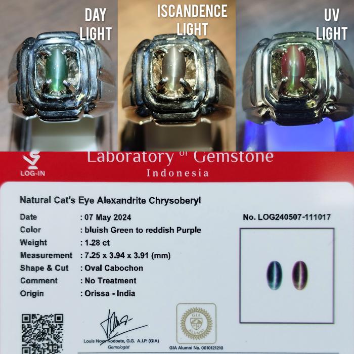 Batu Natural cats cat eyes alexandrite chrysoberyl srilanka