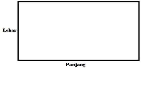 Seng Plat Galvalum Anti Karat 120 Cm Talang Atap Gerobak Warung Dapur TERLENGKAP