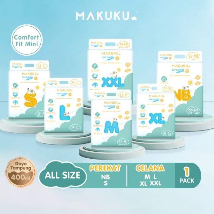 [1 KARTON] Makuku SAP Diapers Comfort Fit - Popok Bayi