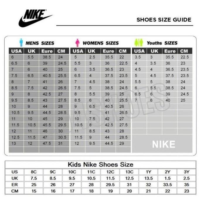 Air Force 1 07 Triple White (not Jordan Yeezy Travis Off White) - 100% Authentic Original Guaranteed