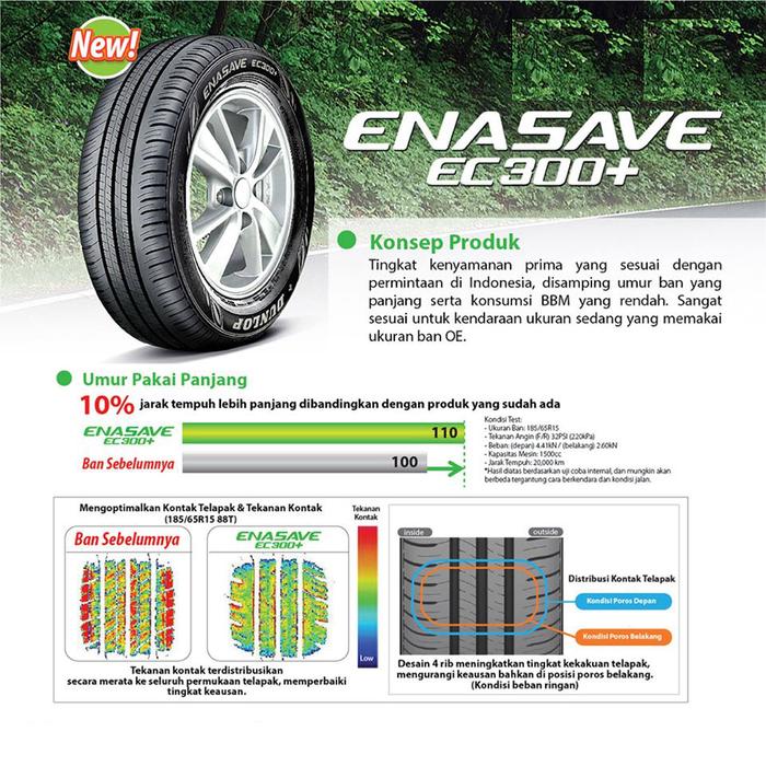 Dunlop Enasave EC300+ 185 65 R15 Ban Baru Livina Ertiga Mobilio Avanza Veloz