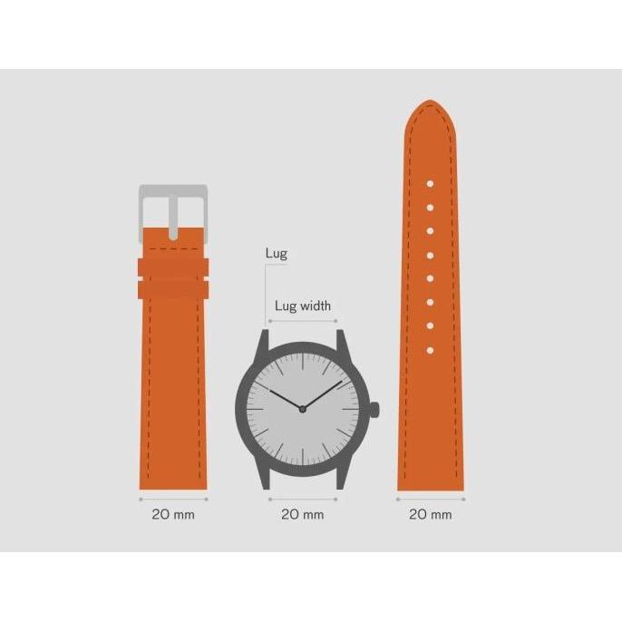 Tali Jam Nato Strap Ribbed Nylon Pm-17