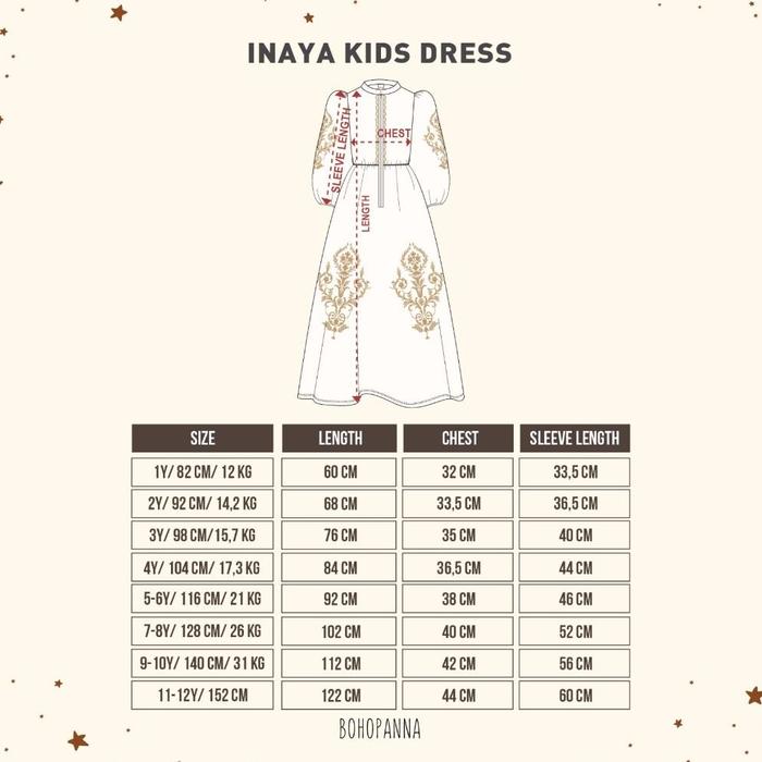 Terlaris BOHOPANNA INAYA DRESS GAMIS LEBARAN COUPLE BAYI ANAK IBU PAKAIAN MUSLIM Ready