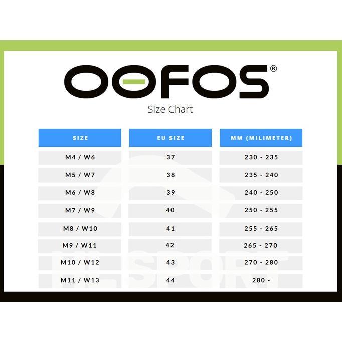 Sendal Oofos Unisex Sandal Ooriginal Thong