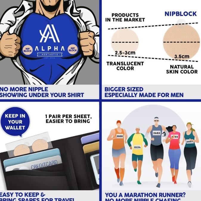 NIP BLOCK Men Hide Cover Care Tape Penutup Puting Mr Nipple